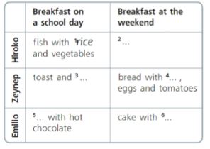 Учебник Костюк, Колоницкая 1 часть. Английский язык 5 класс страница 32, номер 2.