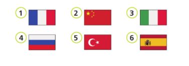 Учебник Костюк, Колоницкая 1 часть. Английский язык 5 класс страница 7, номер 5.