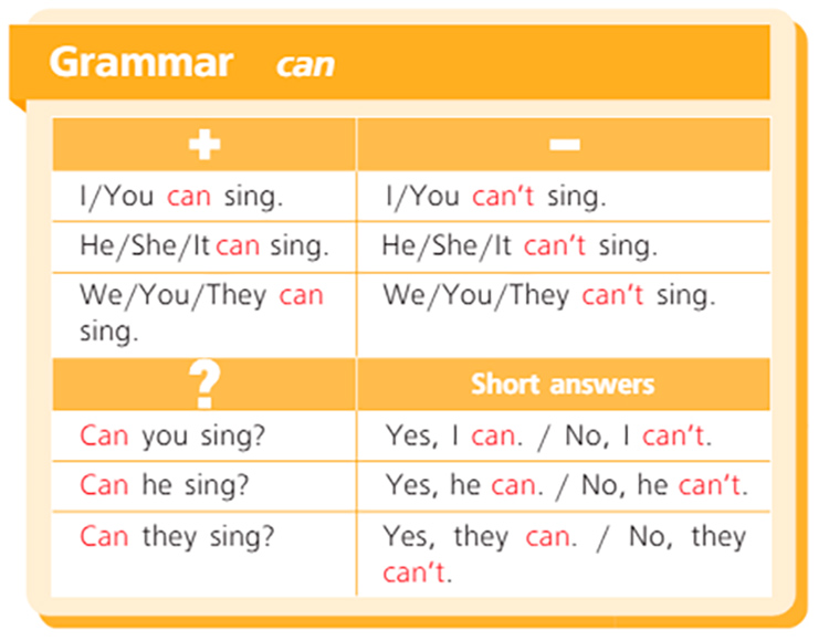 Учебник Костюк, Колоницкая 1 часть. Английский язык 5 класс страница 8, номер 1.