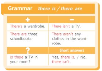 Учебник Костюк, Колоницкая 1 часть. Английский язык 5 класс страница 9, номер 5.