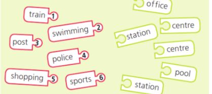 Учебник Костюк, Колоницкая 2 часть. Английский язык 5 класс страница 15, номер 2. 2023 год.