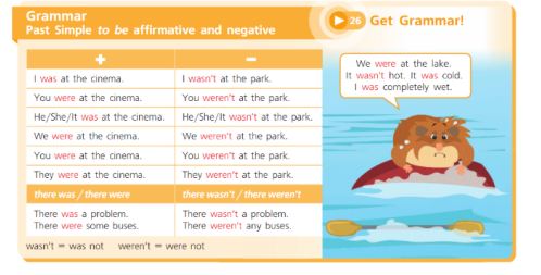 Учебник Костюк, Колоницкая 2 часть. Английский язык 5 класс страница 9 рекомендательный блок. 2023 год.