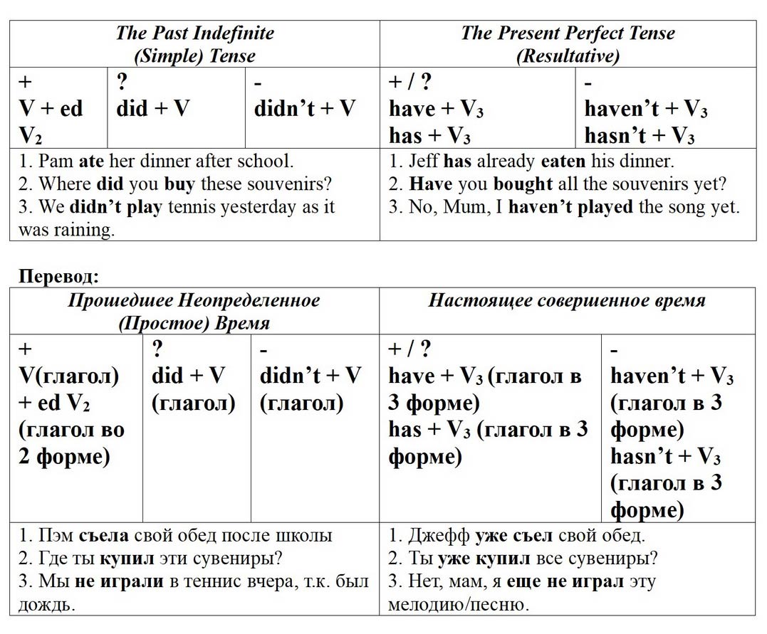 Учебник StudentsBook по английскому языку 6 класс, страница 18. Афанасьева, Михеева, Баранова. 1 часть. 2023 год