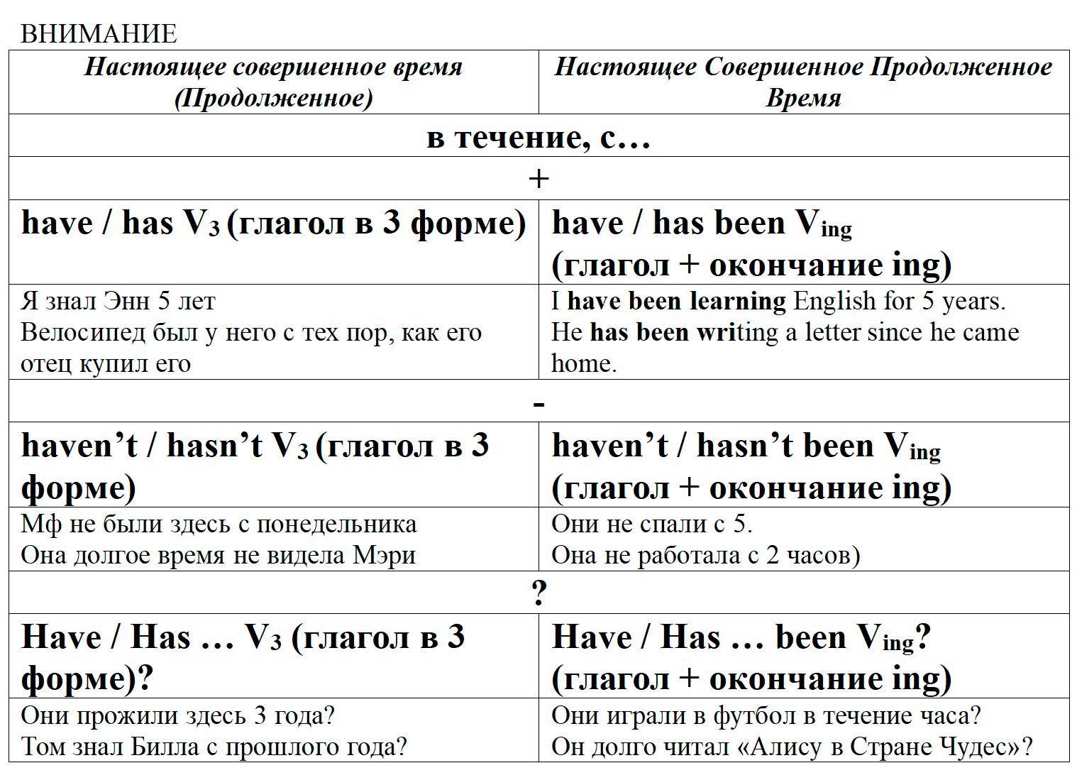 Учебник StudentsBook по английскому языку 6 класс, страница 19. Афанасьева, Михеева, Баранова. 1 часть. 2023 год