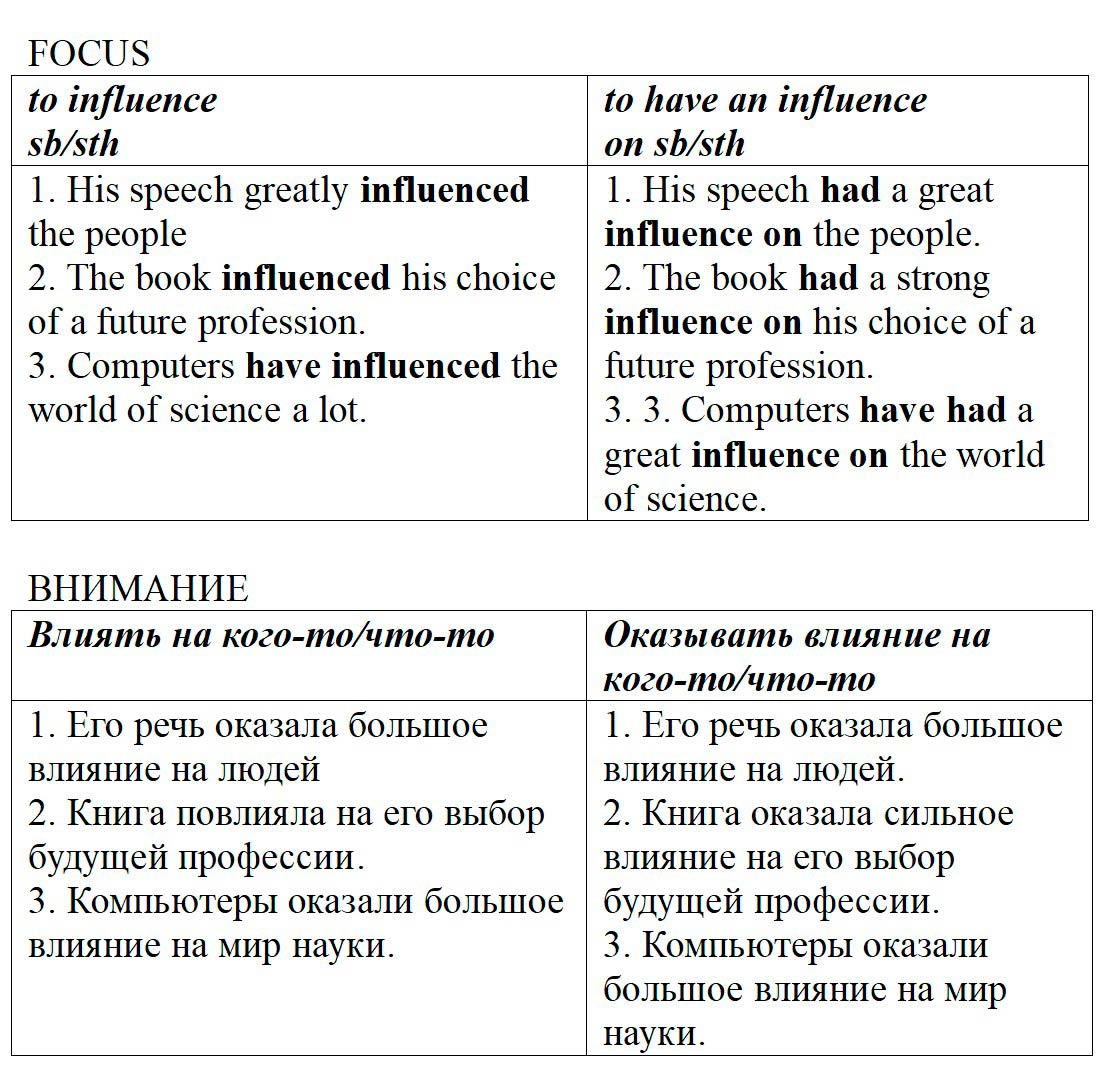 Учебник StudentsBook по английскому языку 6 класс, страница 21. Афанасьева, Михеева, Баранова. 1 часть. 2023 год