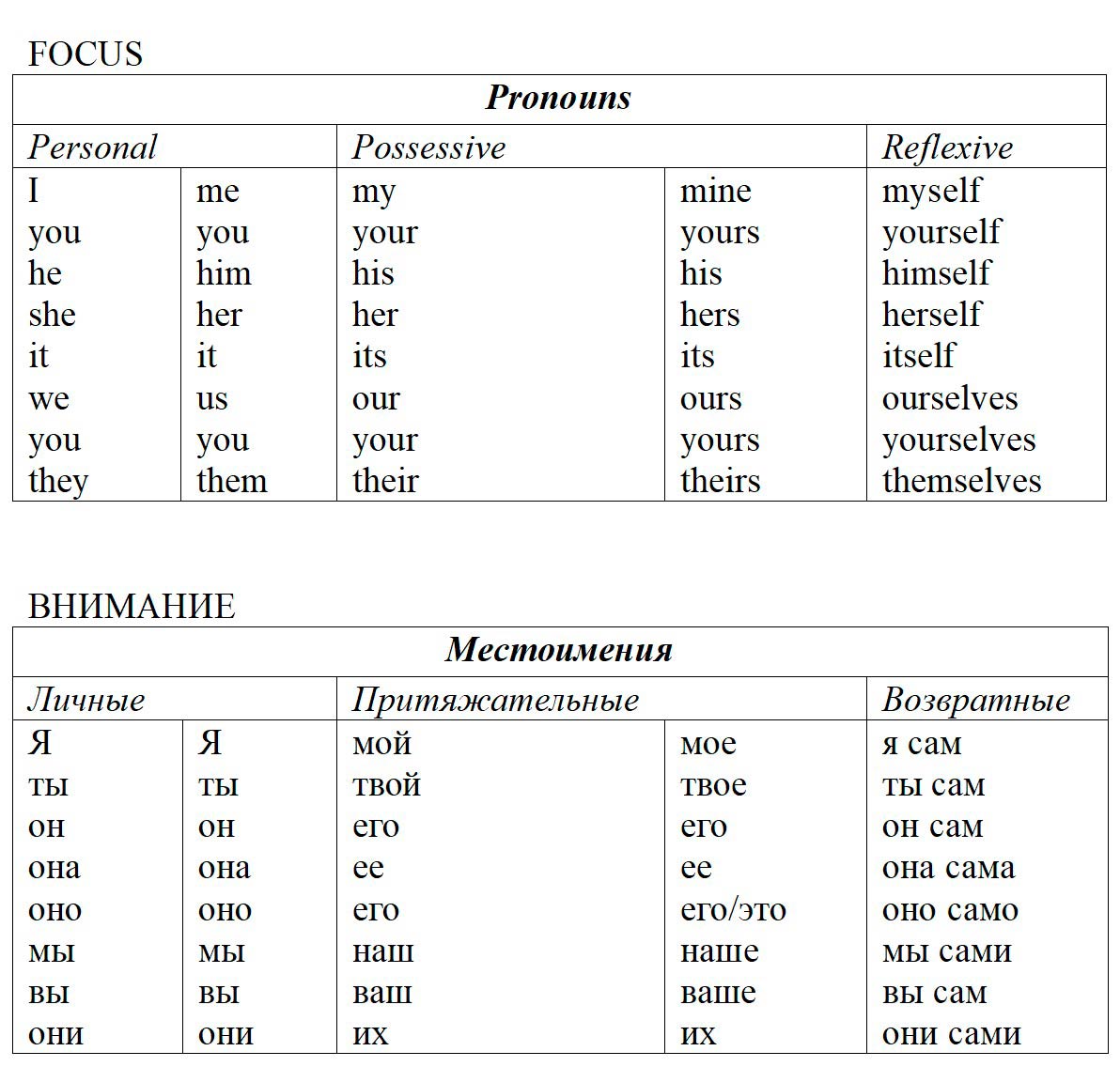 Учебник StudentsBook по английскому языку 6 класс, страница 30. Афанасьева, Михеева, Баранова. 1 часть. 2023 год