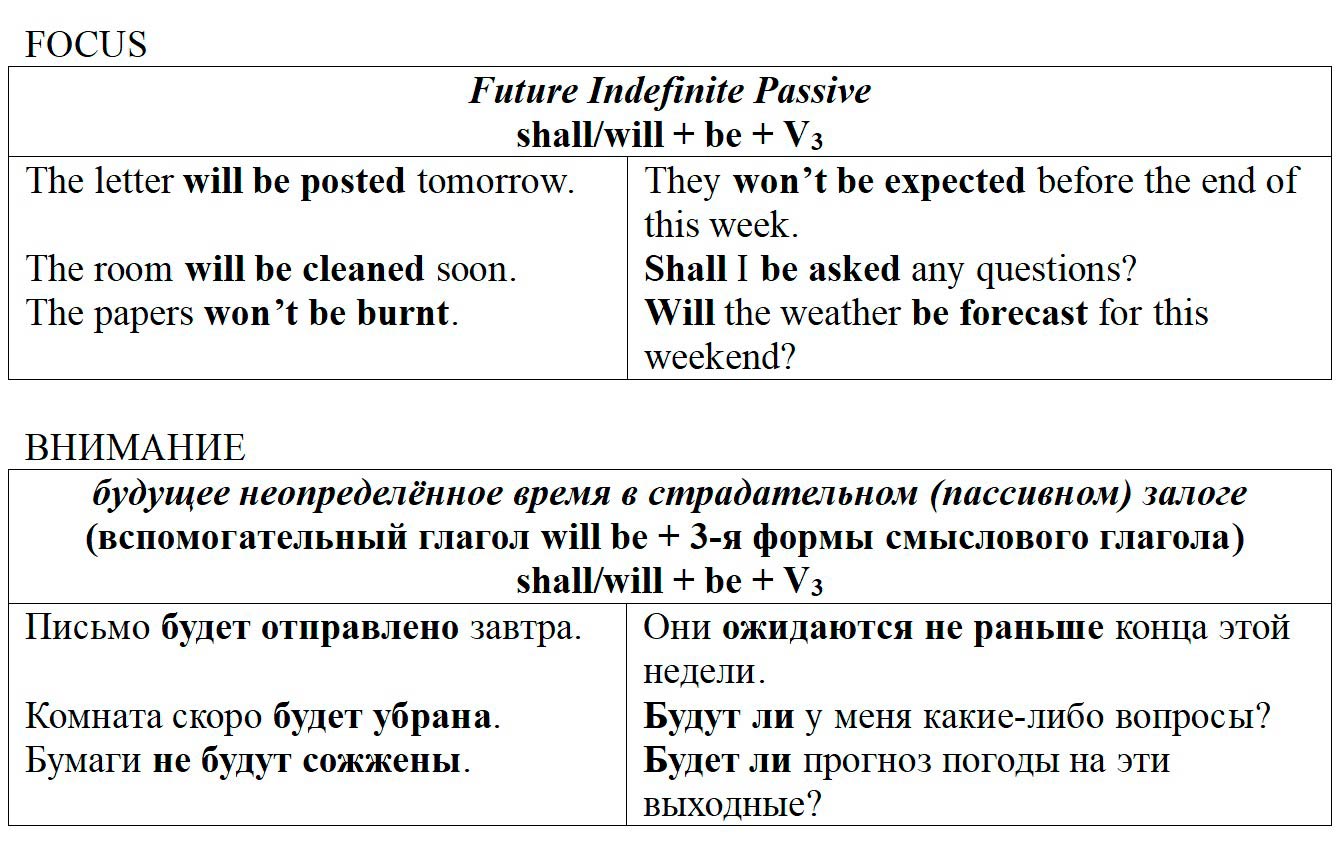 Учебник StudentsBook по английскому языку 6 класс, страница 34. Афанасьева, Михеева, Баранова. 1 часть. 2023 год