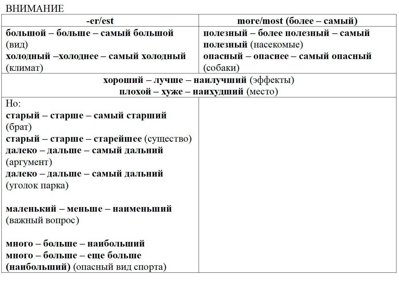 Учебник StudentsBook по английскому языку 6 класс, страница 46. Афанасьева, Михеева, Баранова. 1 часть. 2023 год