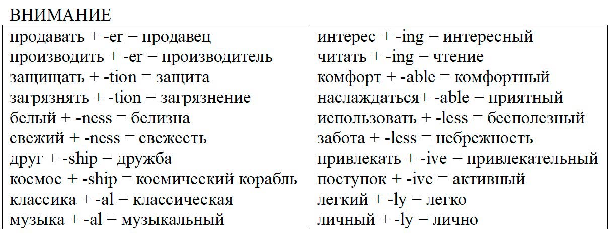 Учебник StudentsBook по английскому языку 6 класс, страница 59. Афанасьева, Михеева, Баранова. 1 часть. 2023 год
