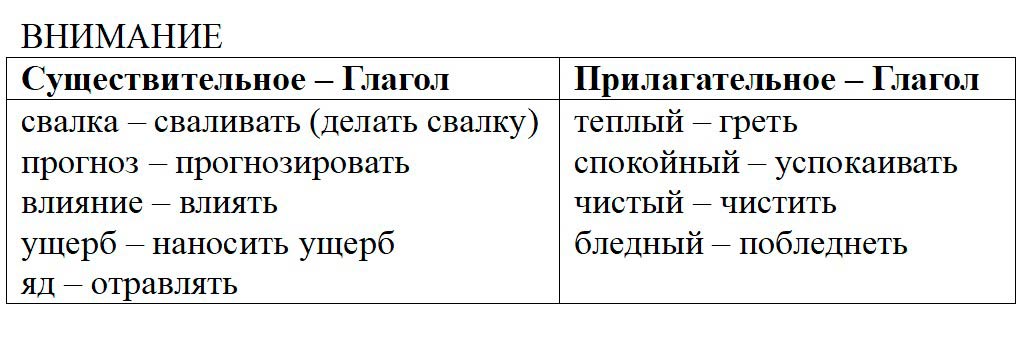 Учебник StudentsBook по английскому языку 6 класс, страница 60. Афанасьева, Михеева, Баранова. 1 часть. 2023 год