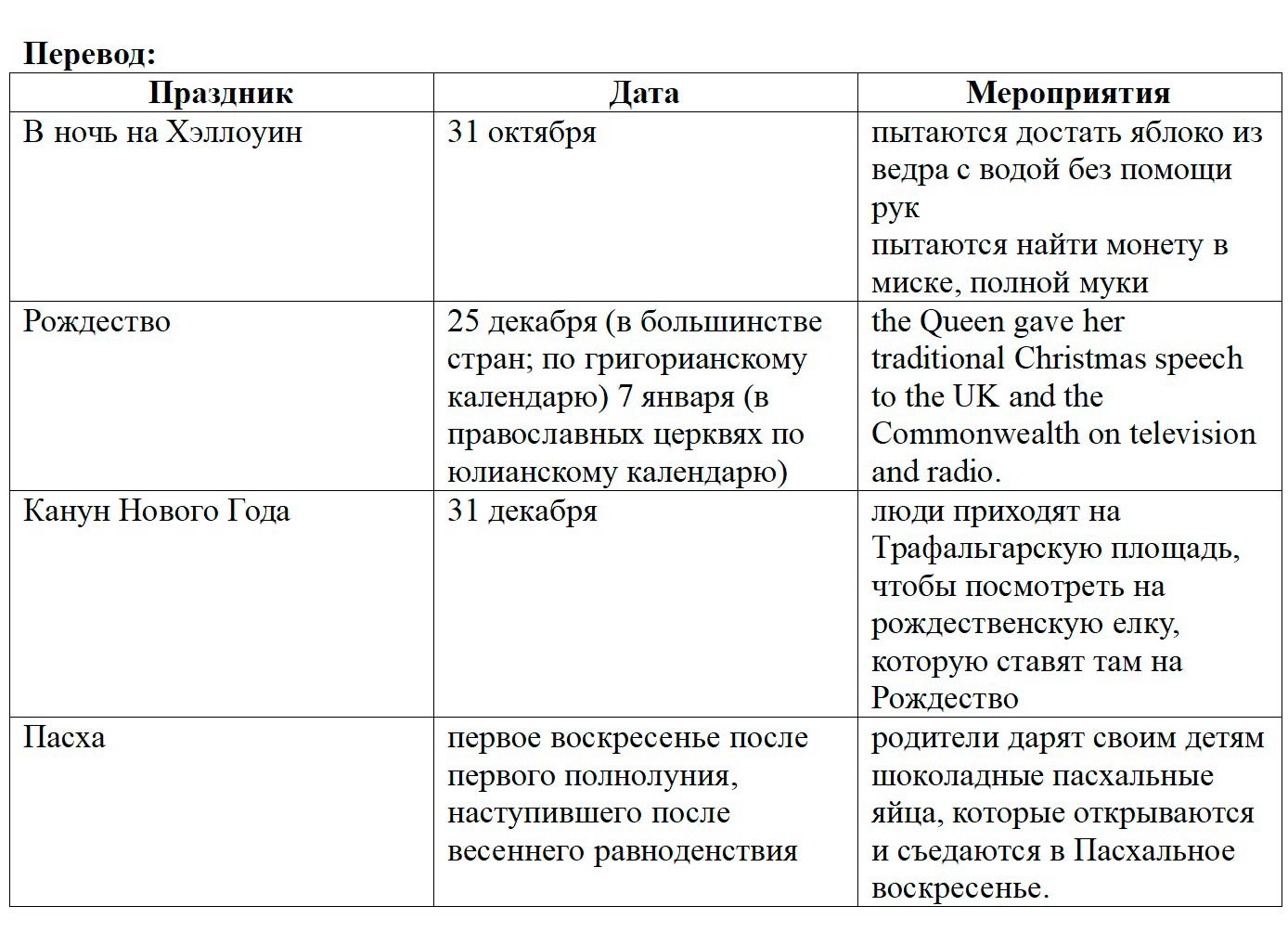 Учебник StudentsBook по английскому языку 6 класс, страница 81 номер 5. Афанасьева, Михеева, Баранова. 1 часть. 2023 год