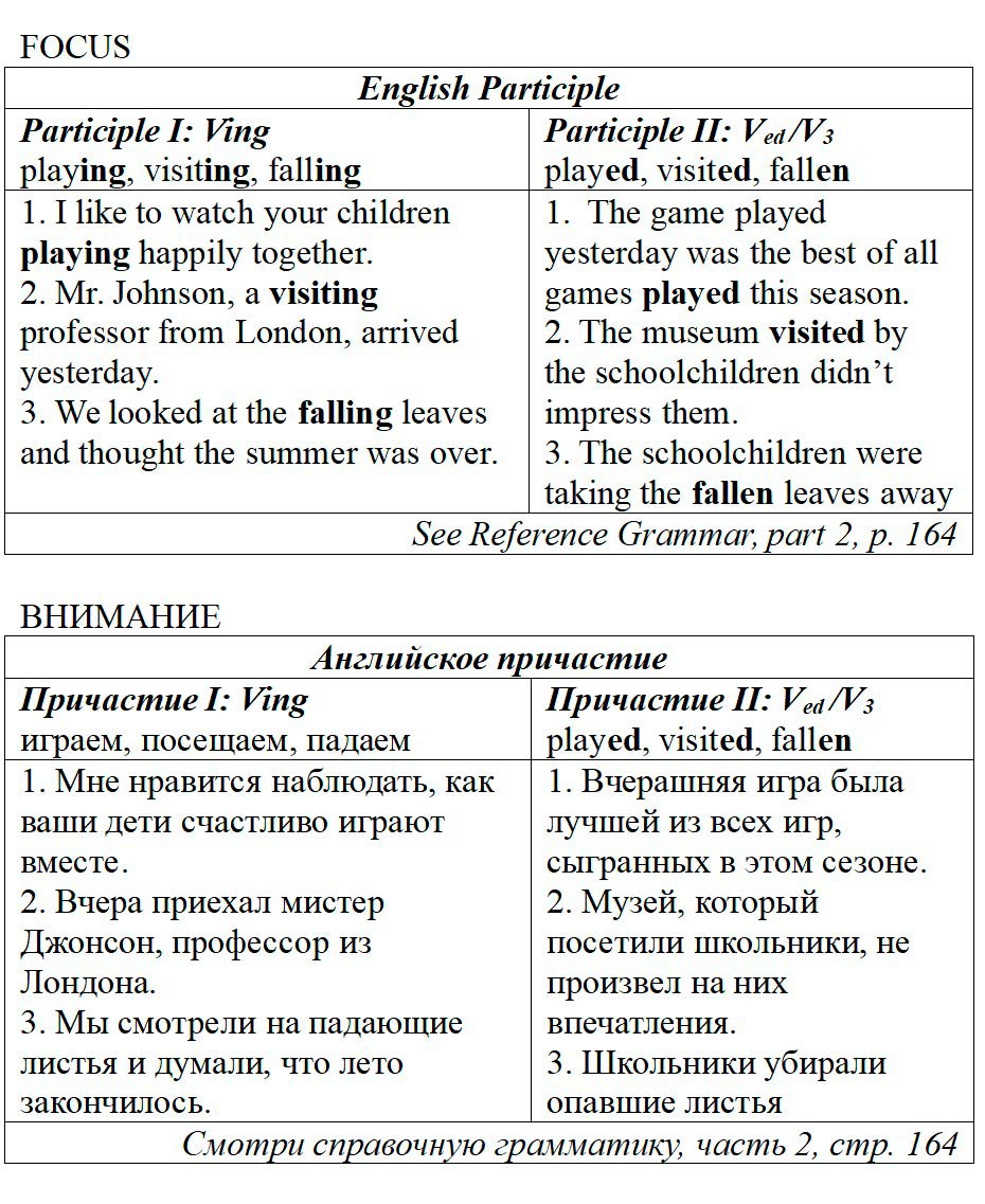 Учебник StudentsBook по английскому языку 6 класс, страница 86. Афанасьева, Михеева, Баранова. 1 часть. 2023 год