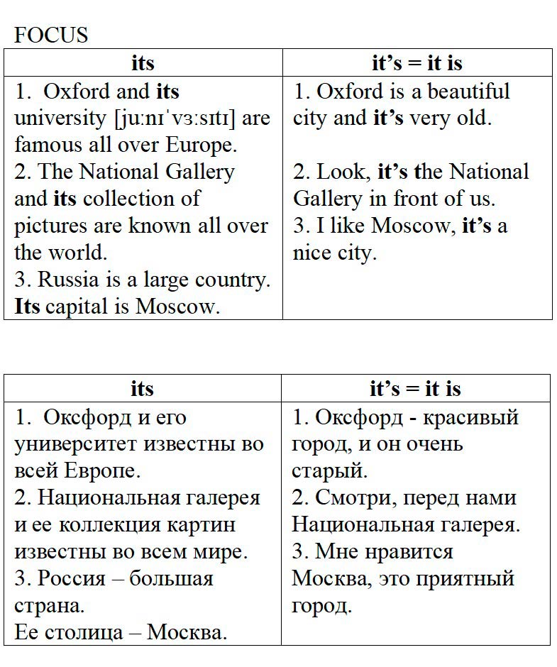 Учебник StudentsBook по английскому языку 6 класс, страница 86. Афанасьева, Михеева, Баранова. 1 часть. 2023 год