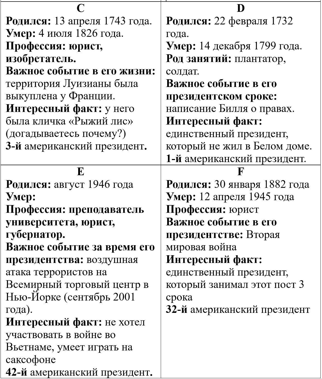 Учебник StudentsBook по английскому языку 6 класс, страница 118 номер 28. Афанасьева, Михеева, Баранова. 2 часть. 2023 год