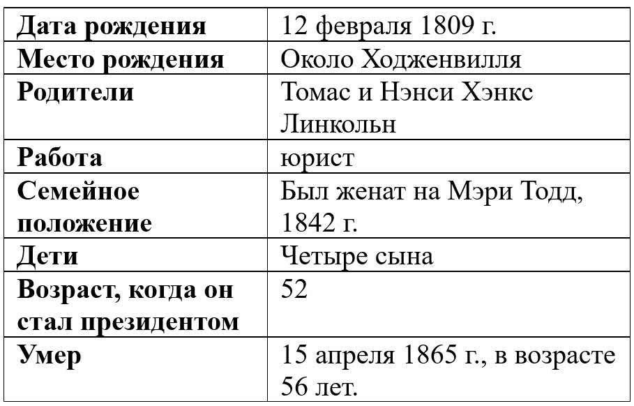 Учебник StudentsBook по английскому языку 6 класс, страница 119 номер 30. Афанасьева, Михеева, Баранова. 2 часть. 2023 год