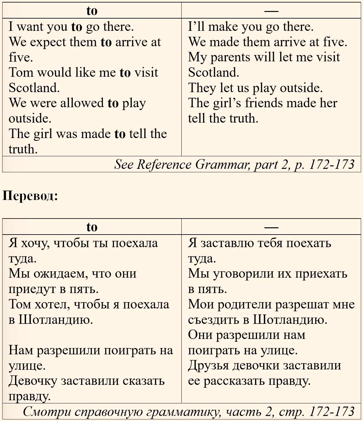 Учебник StudentsBook по английскому языку 6 класс, страница 40 справка. Афанасьева, Михеева, Баранова. 2 часть. 2023 год