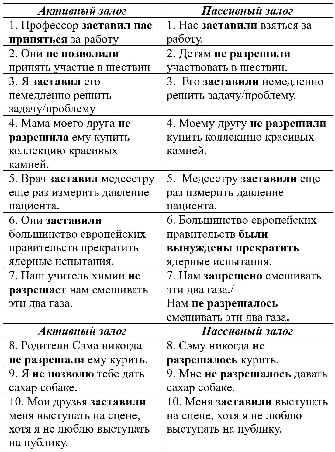 Учебник StudentsBook по английскому языку 6 класс, страница 53 номер 5. Афанасьева, Михеева, Баранова. 2 часть. 2023 год
