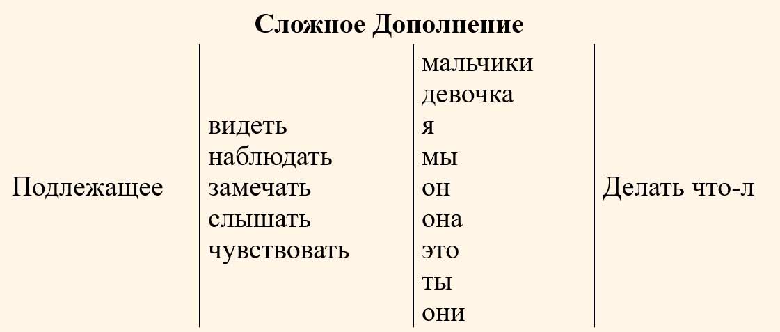 Учебник StudentsBook по английскому языку 6 класс, страница 56 справка. Афанасьева, Михеева, Баранова. 2 часть. 2023 год