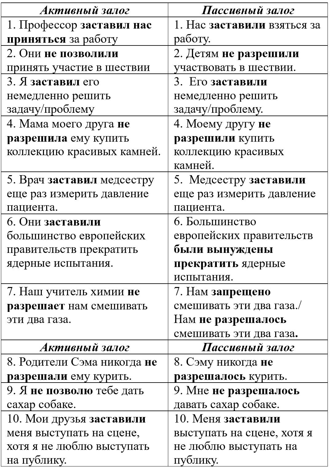 Учебник StudentsBook по английскому языку 6 класс, страница 64 номер 5. Афанасьева, Михеева, Баранова. 2 часть. 2023 год