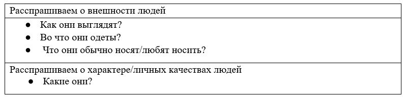 Английский язык. 7 класс. Ваулина, Дули, Подоляко. Страница 29. Упражнение 6. 2023 год.
