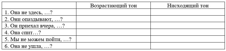 Английский язык. 7 класс. Ваулина, Дули, Подоляко. Страница 79. Упражнение 7. 2023 год.