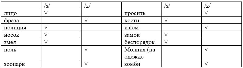 Английский язык. 7 класс. Ваулина, Дули, Подоляко. Страница 92. Упражнение 4. 2023 год.