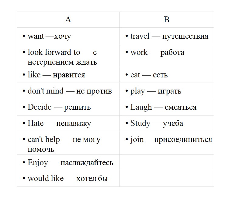 Английский язык 8 класс, учебник Ваулина, Дули, страница 146, упражнение 4, 2023 год.