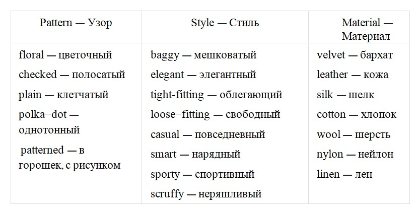 Английский язык 8 класс, учебник Ваулина, Дули, страница 60, упражнение 1a, 2023 год.