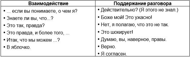 Английский язык 8 класс, учебник Ваулина, Дули, страница 77, упражнение 4, 2023 год.