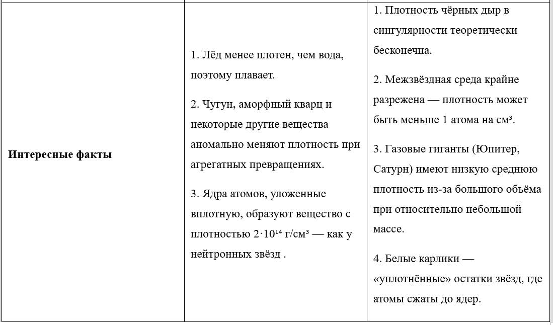 Учебник физика 6 класс, страница 114 номер 2. Пёрышкин, Иванов. 2026 год