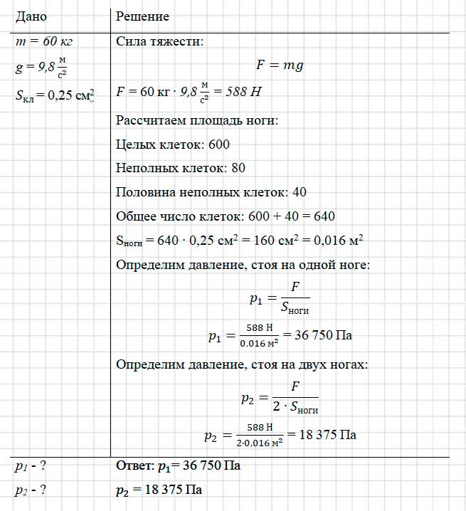 Учебник физика 6 класс, страница 119 номер 25-2. Пёрышкин, Иванов. 2026 год