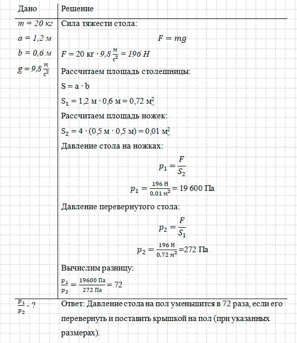 Учебник физика 6 класс, страница 119 номер 25-4. Пёрышкин, Иванов. 2026 год