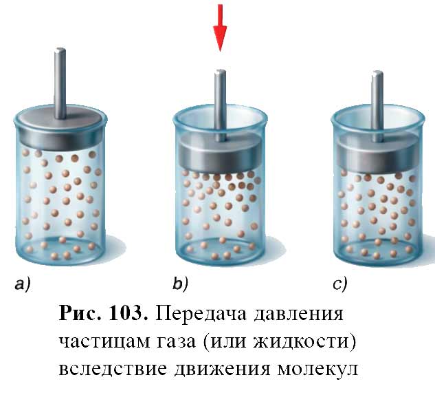 Учебник физика 6 класс, страница 123. Пёрышкин, Иванов. 2026 год