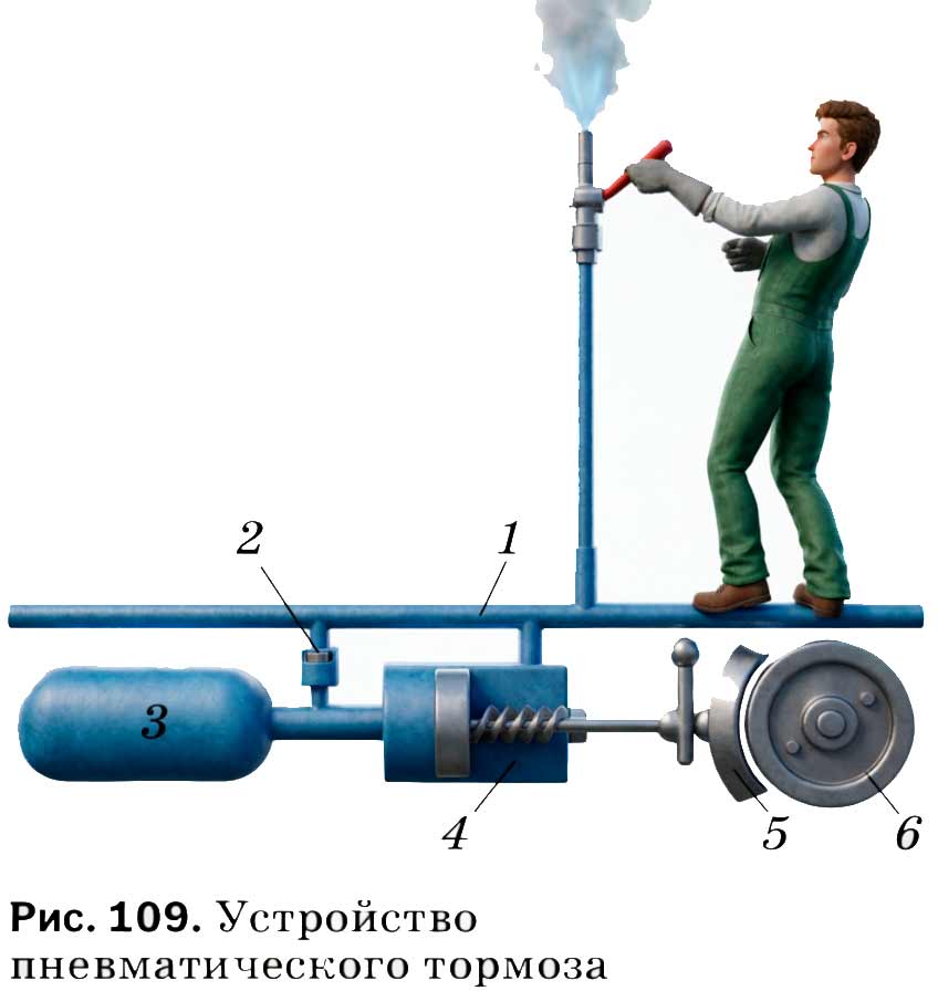 Учебник физика 6 класс, страница 126. Пёрышкин, Иванов. 2026 год