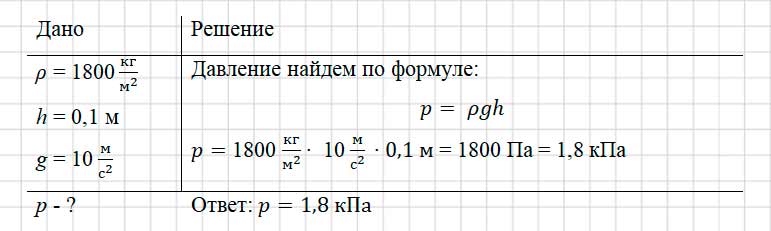 Учебник физика 6 класс, страница 131 номер 22-1. Пёрышкин, Иванов. 2026 год