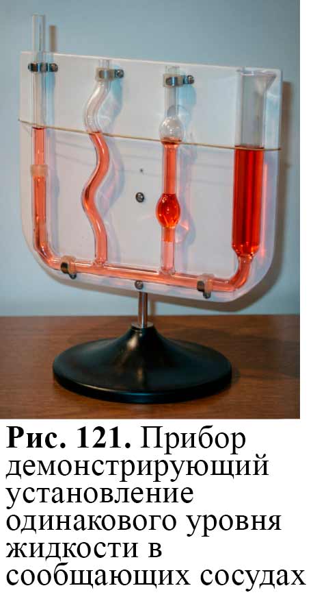 Учебник физика 6 класс, страница 136 номер 23-1. Пёрышкин, Иванов. 2026 год
