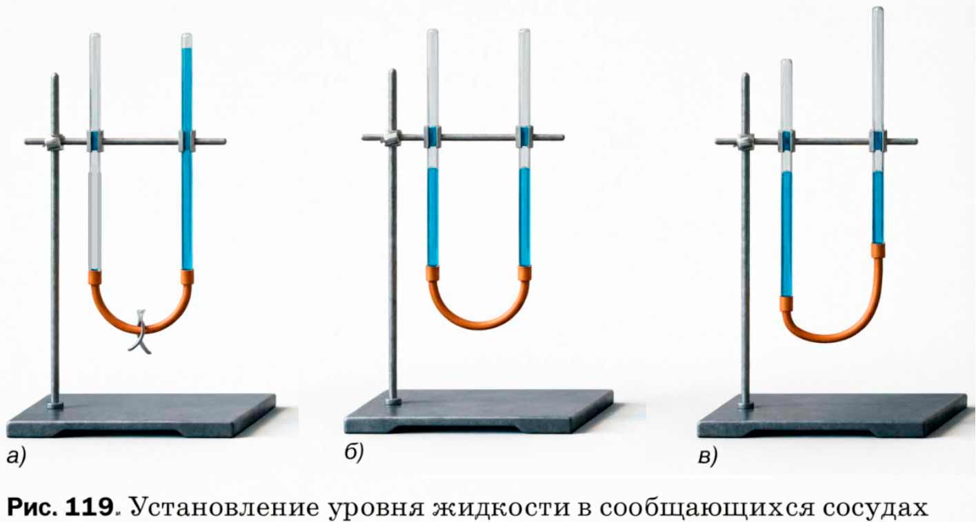 Учебник физика 6 класс, страница 136 номер 23-5. Пёрышкин, Иванов. 2026 год