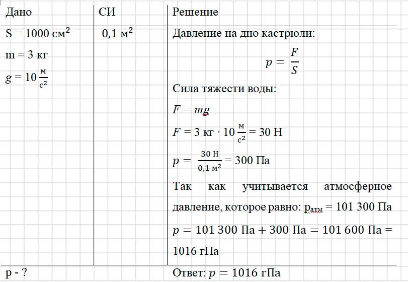 Учебник физика 6 класс, страница 142 номер 25-4. Пёрышкин, Иванов. 2026 год