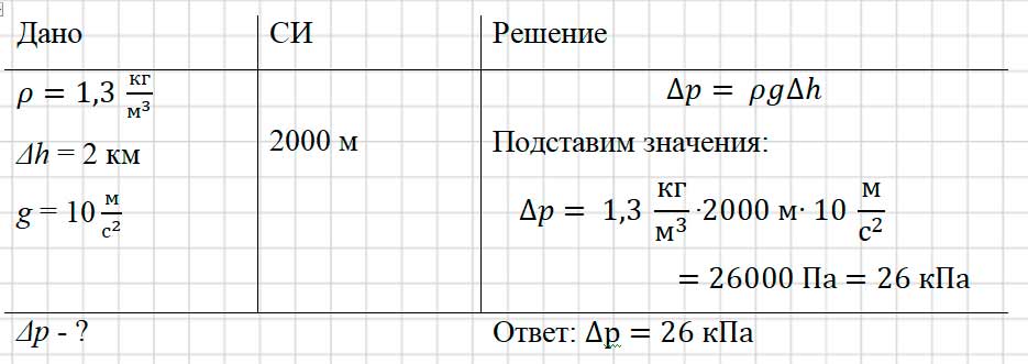 Учебник физика 6 класс, страница 147 номер 26-5. Пёрышкин, Иванов. 2026 год