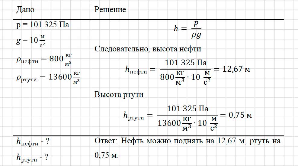 Учебник физика 6 класс, страница 151 номер 27-1. Пёрышкин, Иванов. 2026 год