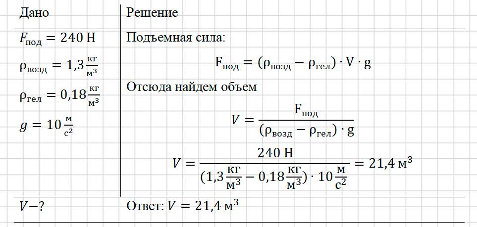 Учебник физика 6 класс, страница 171 номер 31-7. Пёрышкин, Иванов. 2026 год