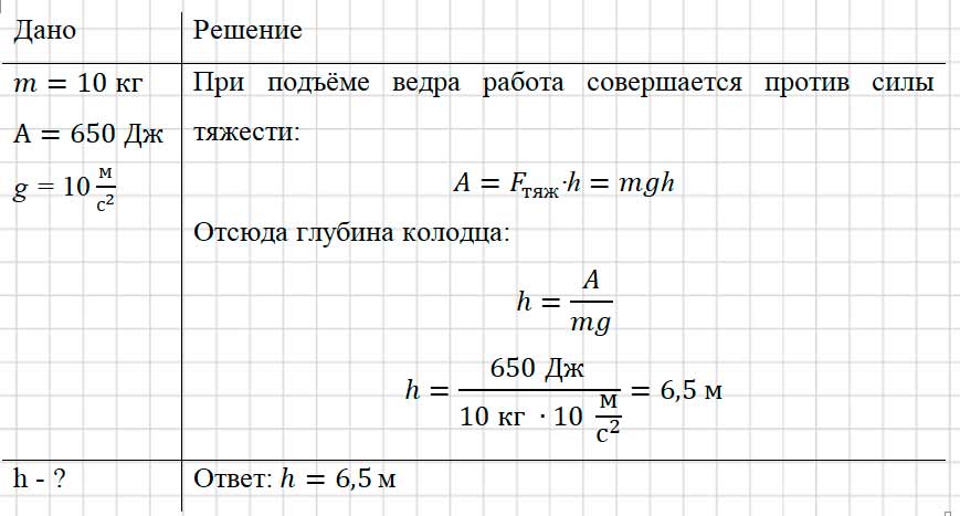 Учебник физика 6 класс, страница 177 номер 32-3. Пёрышкин, Иванов. 2026 год