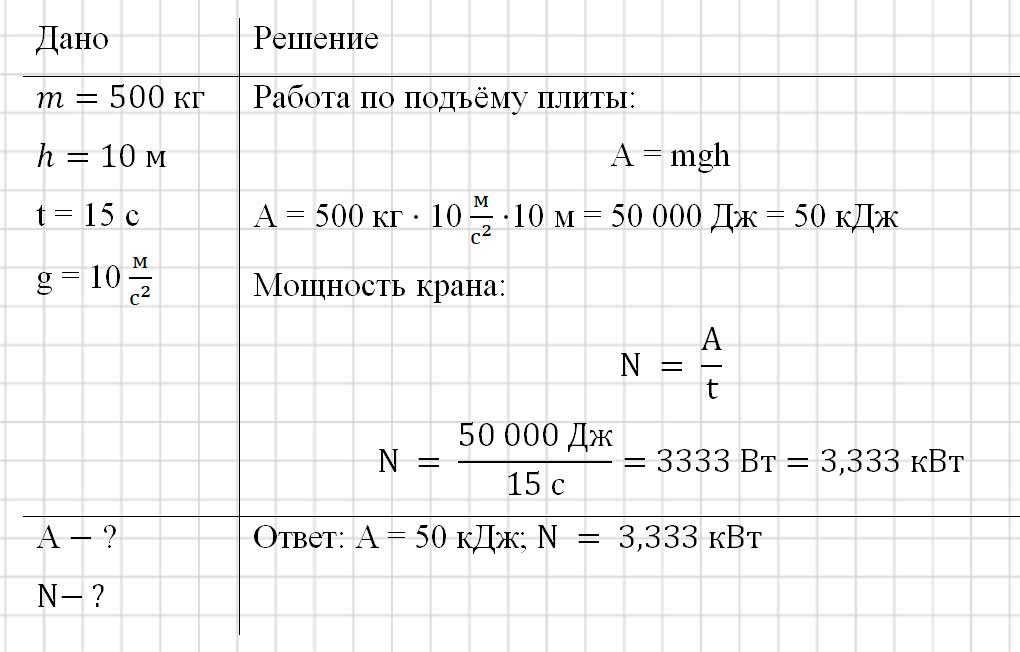 Учебник физика 6 класс, страница 181 номер 33-2. Пёрышкин, Иванов. 2026 год