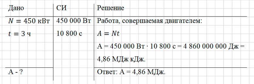 Учебник физика 6 класс, страница 181 номер 33-4. Пёрышкин, Иванов. 2026 год