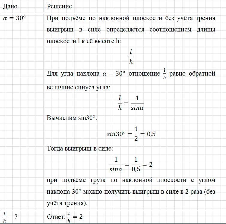 Учебник физика 6 класс, страница 194 номер 36-4. Пёрышкин, Иванов. 2026 год