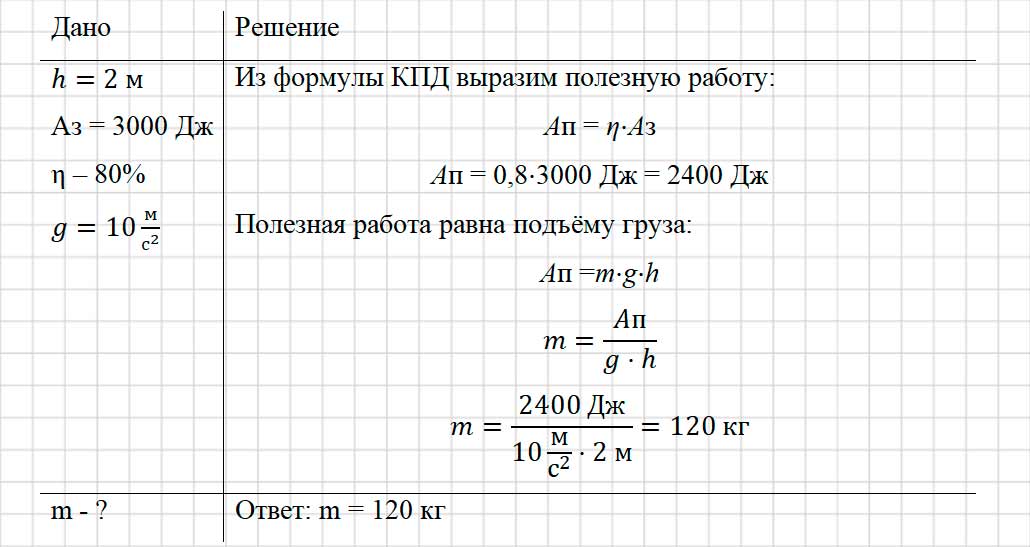 Учебник физика 6 класс, страница 196 номер 37-3. Пёрышкин, Иванов. 2026 год