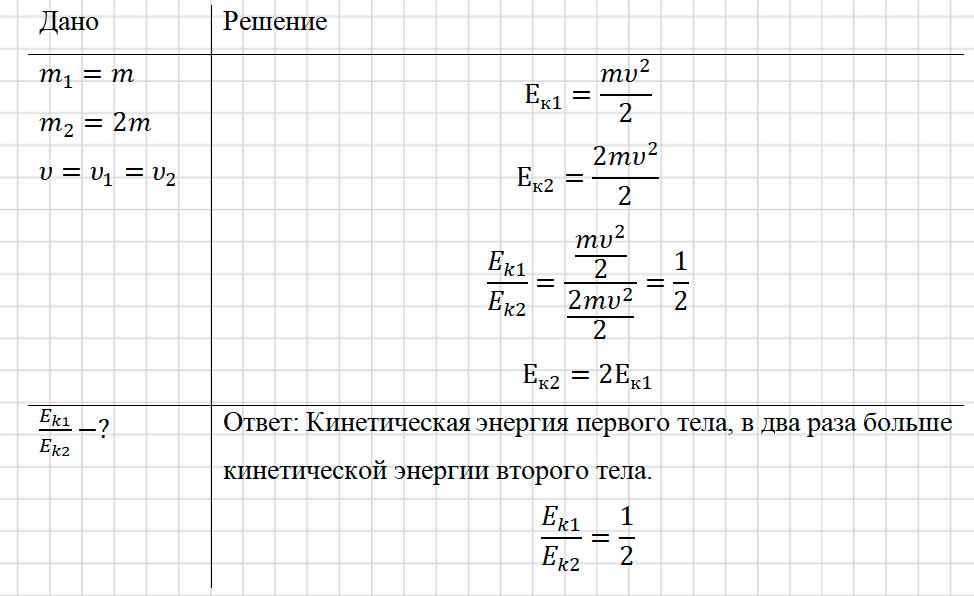 Учебник физика 6 класс, страница 201 номер 38-1. Пёрышкин, Иванов. 2026 год