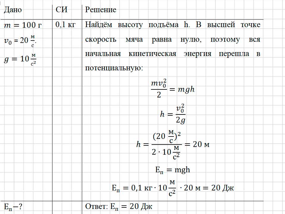 Учебник физика 6 класс, страница 205 номер 39-2. Пёрышкин, Иванов. 2026 год