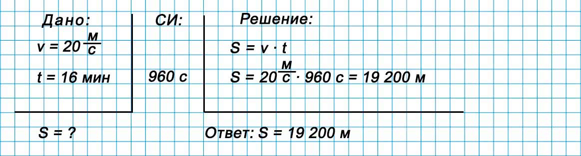 Учебник физика 6 класс, страница 225 номер 30. Пёрышкин, Иванов. 2026 год
