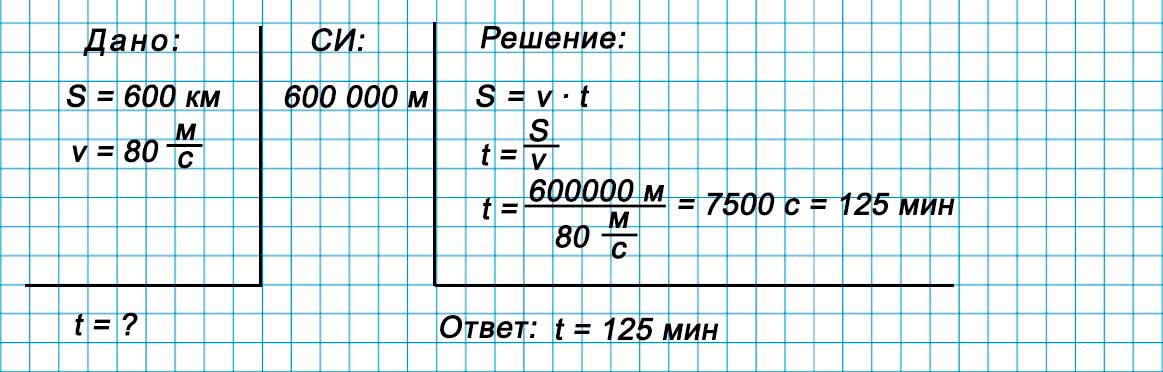 Учебник физика 6 класс, страница 225 номер 31. Пёрышкин, Иванов. 2026 год